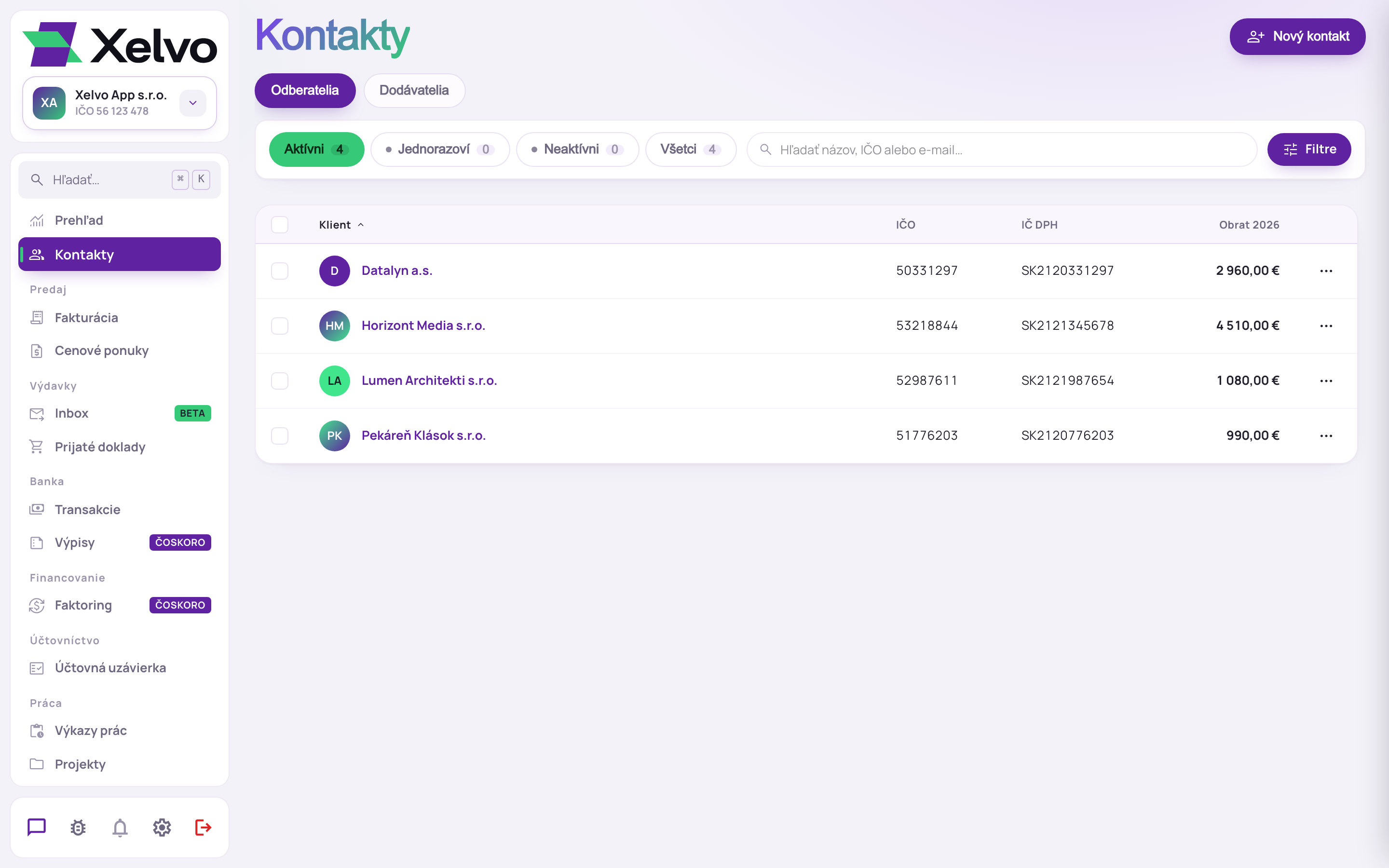 Kontakty, zoznam odberateľov s IČO, IČ DPH a obratom za rok