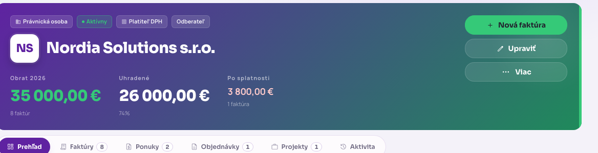 Detail faktúry — akcie v hlavičke