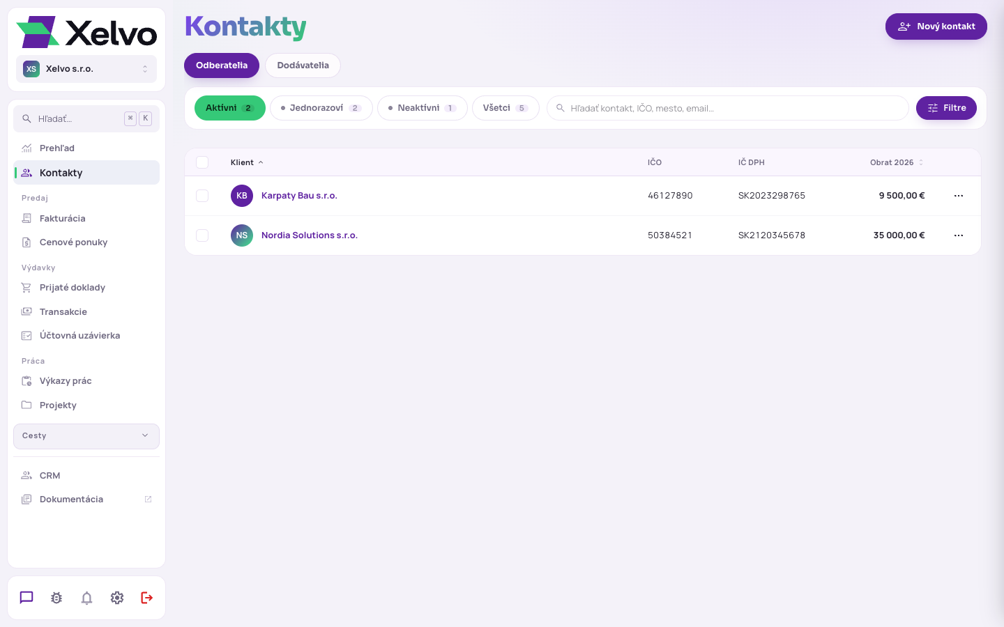 Zoznam kontaktov s naplnenými údajmi