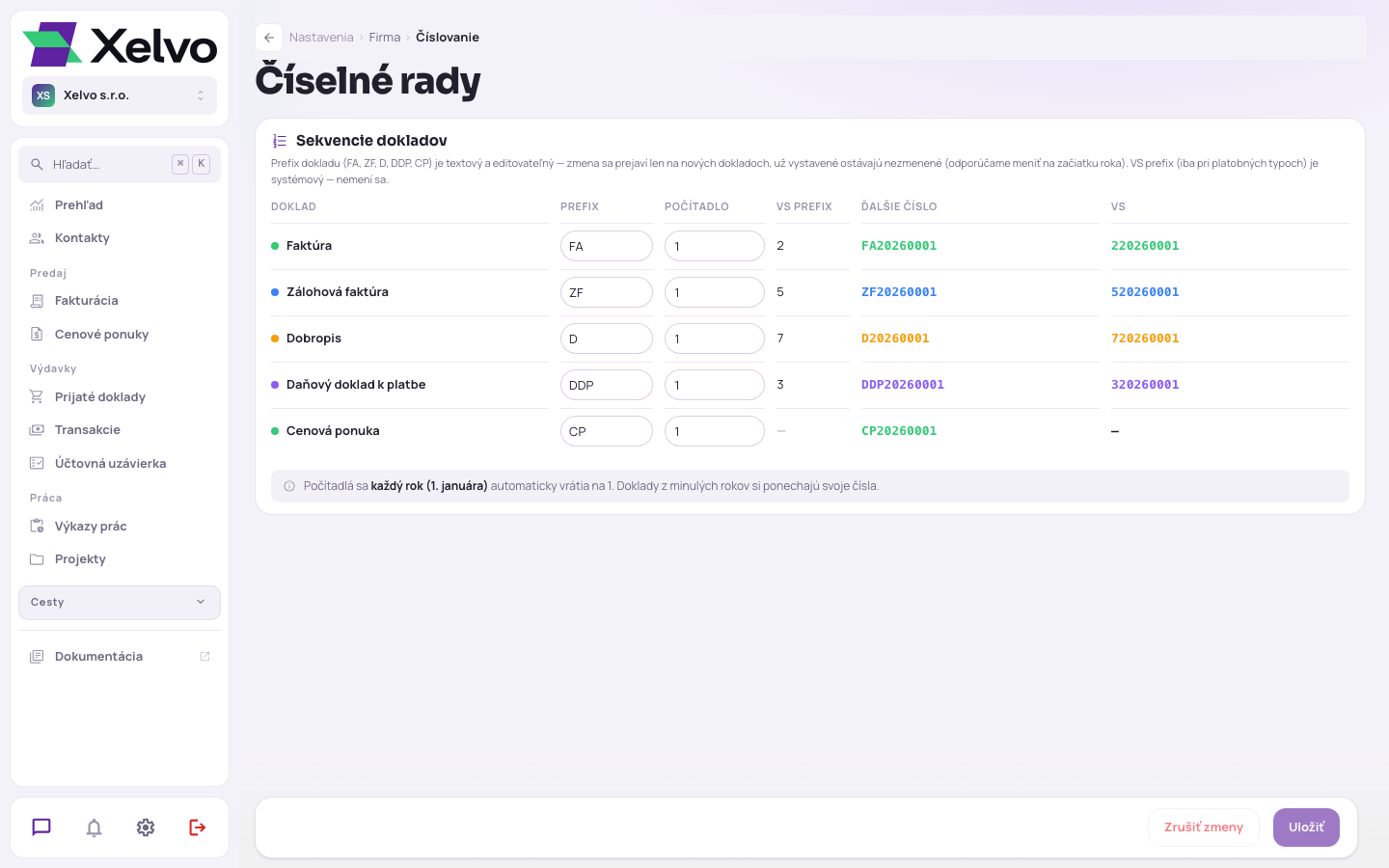 Číslovanie dokladov — prefixy a počítadlá