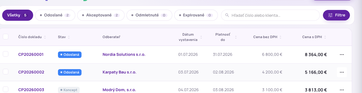 Záložky podľa stavu, vyhľadávanie a filtre nad zoznamom