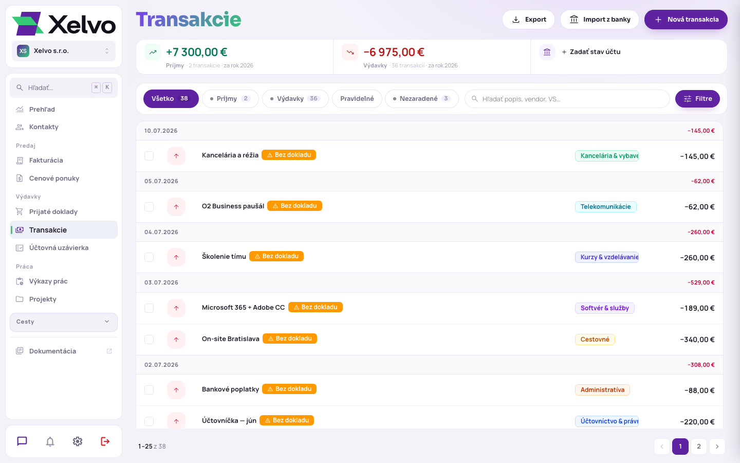 Zoznam transakcií s prehľadovými kartičkami